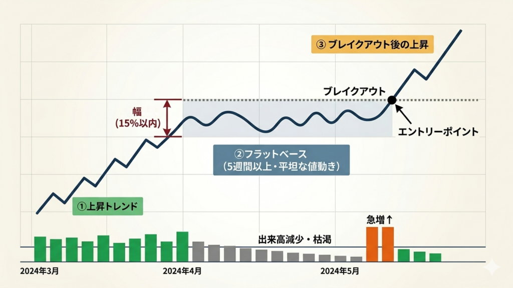 AIレビュー済み公開可能 ※関連リンク記事待ち
